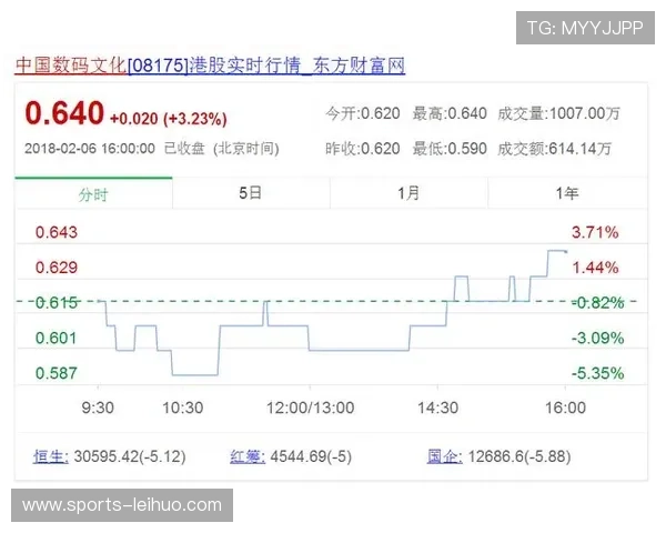 亚博体育线上官网：如何快速提现与账户资金管理技巧