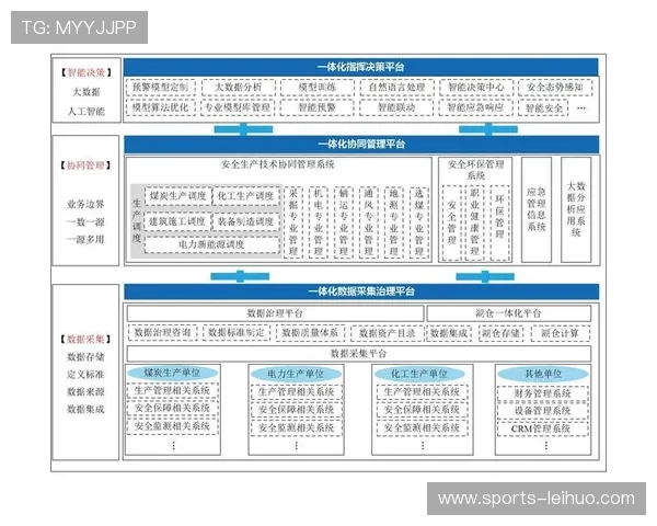 如何通过亚伯体育官方地址快速进入正规平台保障账号安全